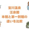 宝川温泉汪泉閣の本館と第一別館の違いを比較！どっちがいいか選び方を解説
